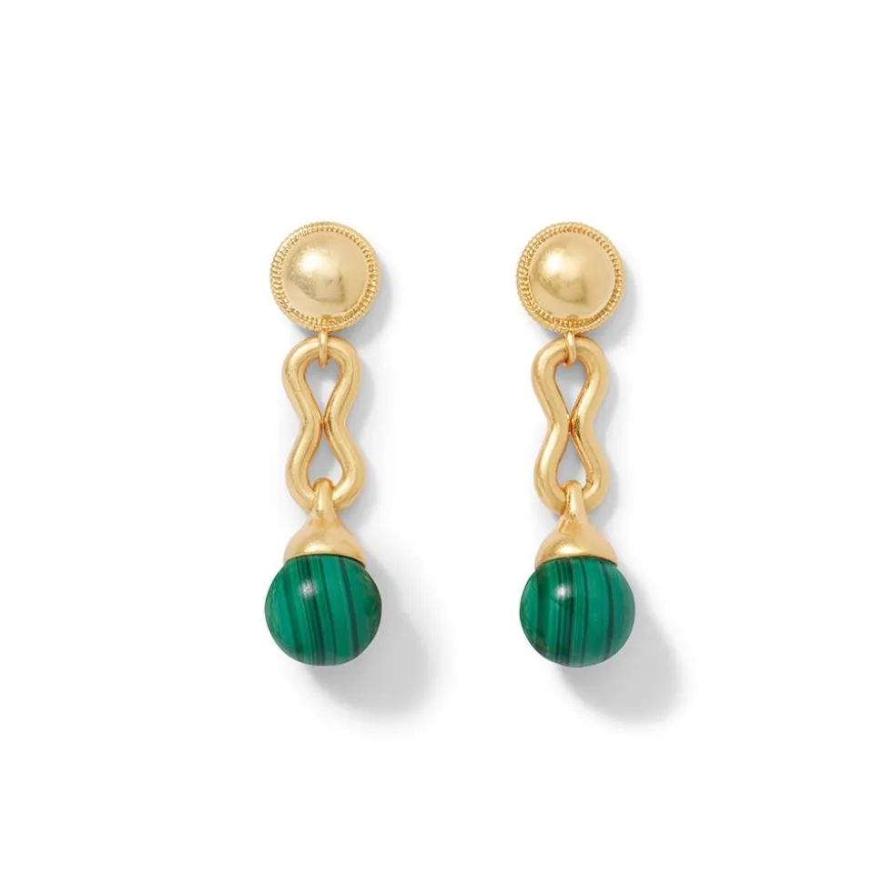 The Metropolitan Museum of Art Earrings*Roman Malachite Drop Earrings