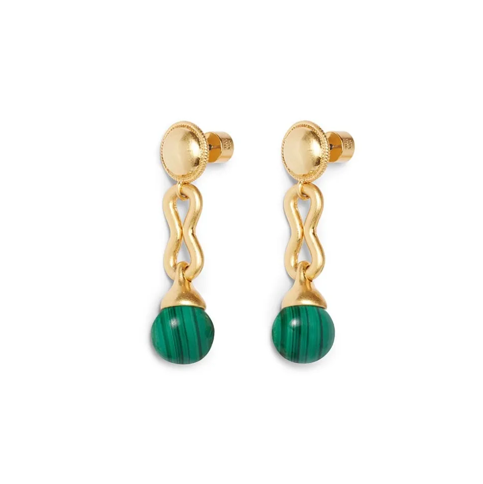 The Metropolitan Museum of Art Earrings*Roman Malachite Drop Earrings